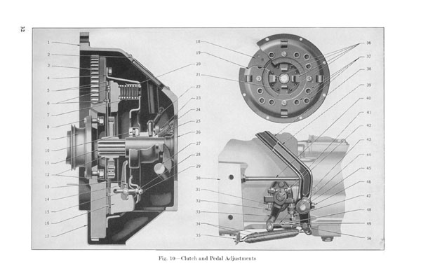 1930 Chrysler Imperial 8 Owners Manual Page 5